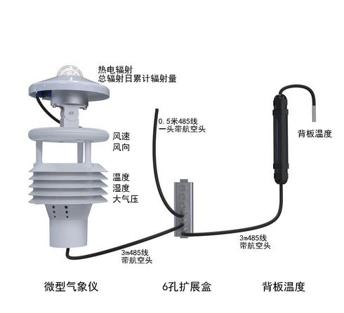 光伏電站環(huán)境監(jiān)測(cè)儀