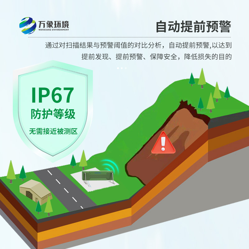 ??邊坡監(jiān)測雷達適用于什么監(jiān)測？