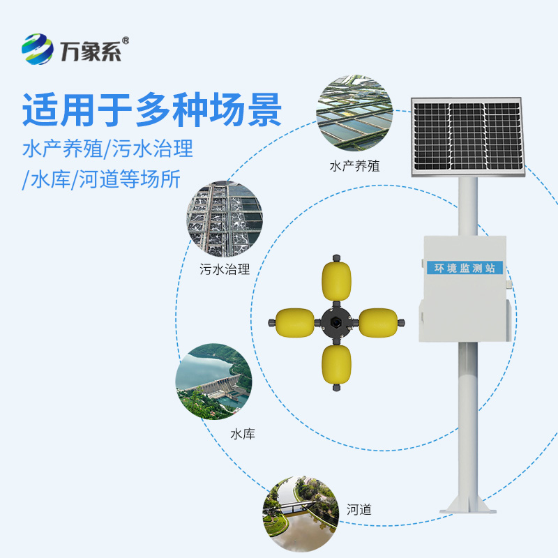 ??立桿式水質在線監(jiān)測站應用場景多嗎？