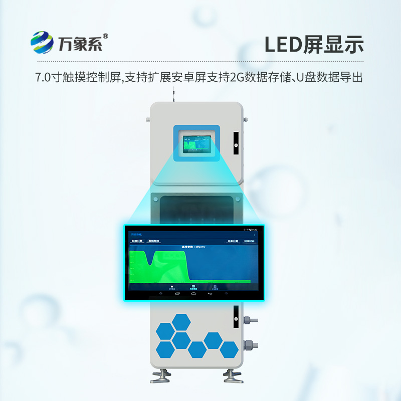 ??實(shí)時(shí)在線多參數(shù)水質(zhì)監(jiān)測(cè)系統(tǒng)，到底有多實(shí)時(shí)？