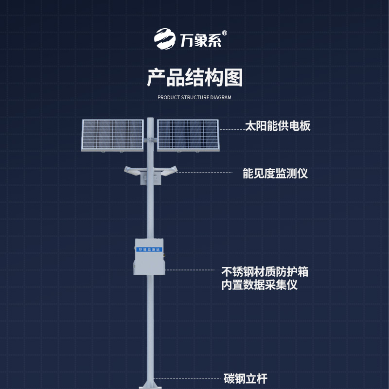 ??交通能見度監(jiān)測氣象站：高速公路的“天眼守護(hù)者”