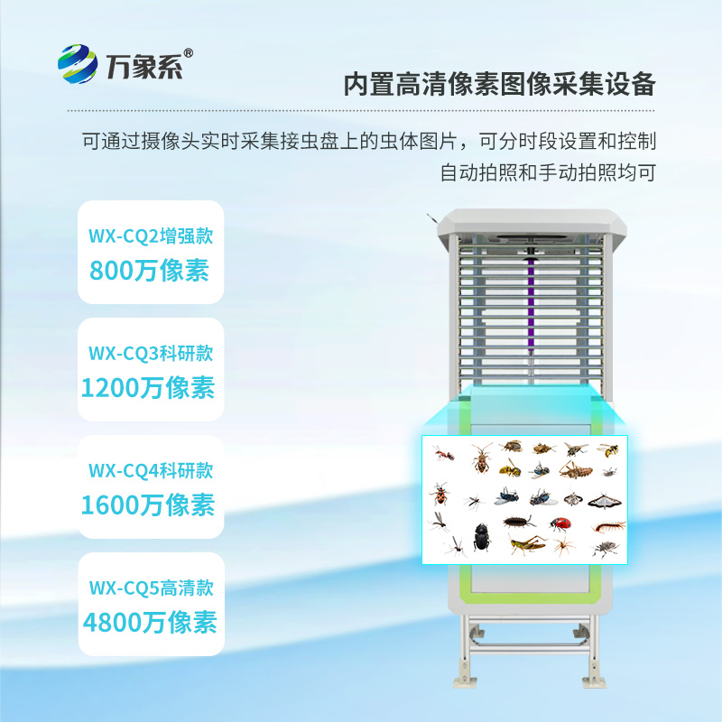 物聯(lián)網(wǎng)蟲(chóng)情測(cè)報(bào)系統(tǒng)