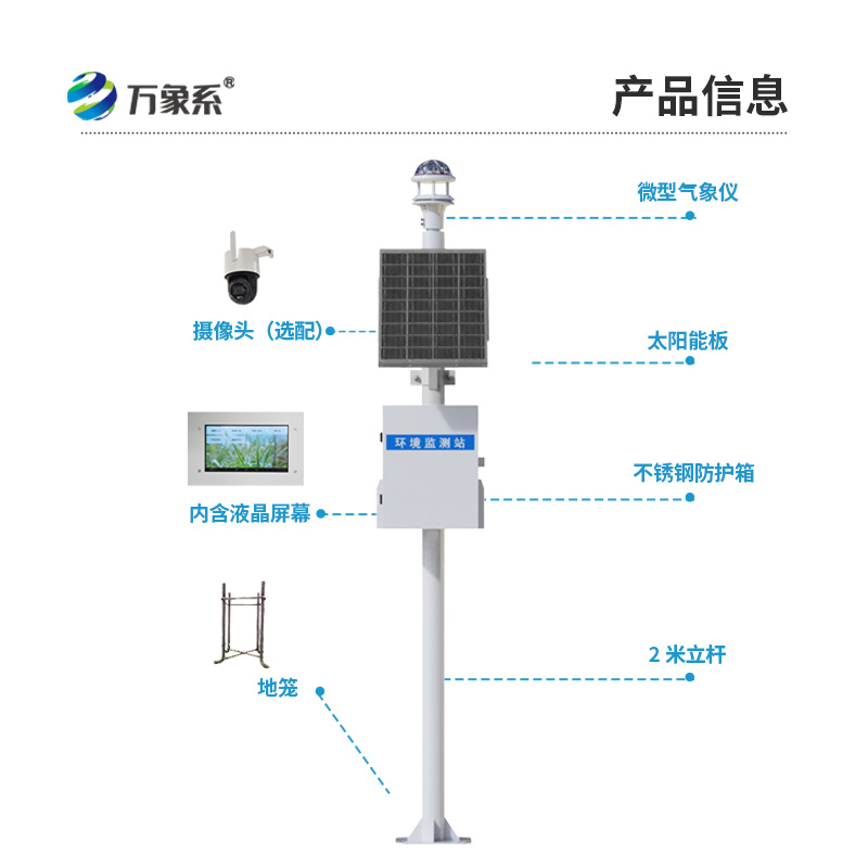 ??光學(xué)自動(dòng)雨量站，不用接雨也能測？